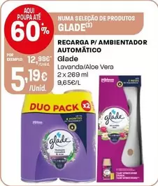 Glade - Recarga Para Ambientador Automático Lavanda
