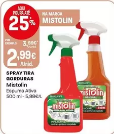 Mistolin - Spray Tira Gorduras