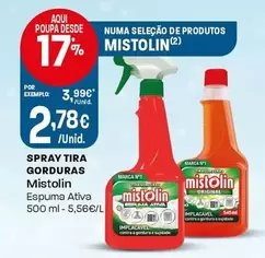 Mistolin - Spray Tira Gorduras