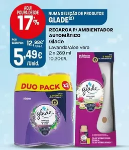 Glade - Recarg P/ Ambientador Automático