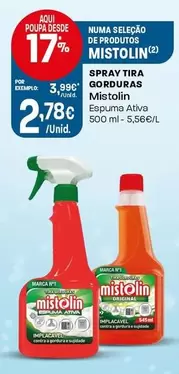 Mistolin - Spray Tira Gorduras