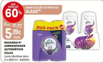 Glade - Recarga P/Ambientado Automatico