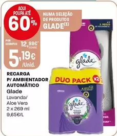 Glade - Recarga P/Ambientador Automatico Lavanda/Aloe Vera