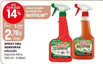 Mistolin - Spray Tira Gorduras