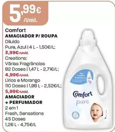 Comfort - Amaciador P/Roupa