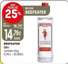 Beefeater - Gin