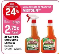 Mistolin - Spray Tira Gorduras