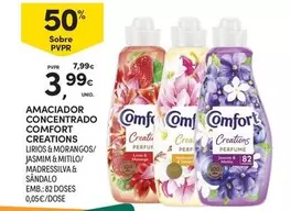 Comfort - Amaciador Concentrado Creations