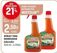 Mistolin - Spray Tira Gorduras