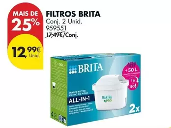 Brita - Frittros