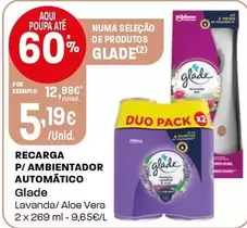 Glade - Recarga P/ Ambientador Automatico