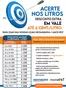 Catálogo Neomáquina em Pombal | Acerte nos Litros! Posto Benedita Ate 8Dez | 2025-12-09T00:00:00.000Z - 2025-12-31T00:00:00.000Z
