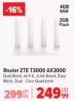 Flash - T3000 AX3000