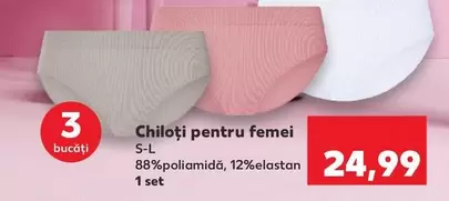 Chiloți pentru femei