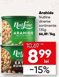 Nutline - Arahide
