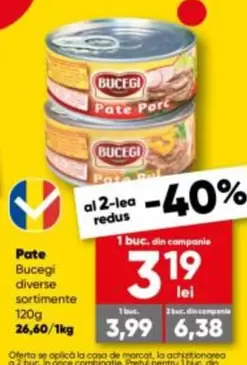 Pate
