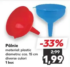 Pâlnie