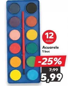 Acuarele