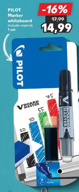 Marker whiteboard