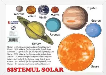 Venus - SISTEMUL SOLAR