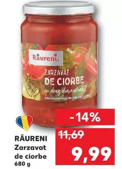 Zarzavat de ciorbe