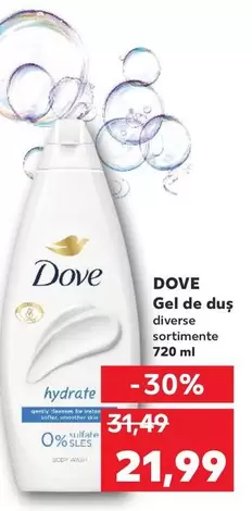 Gel de duş