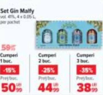 Set Gin Malty