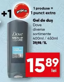 Gel de duş