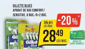 APARAT DE RAS COMFORT/ SENSITIVE