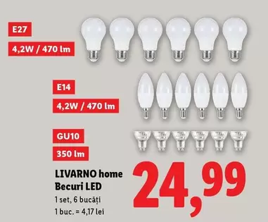 Becuri LED