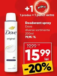 Deodorant spray
