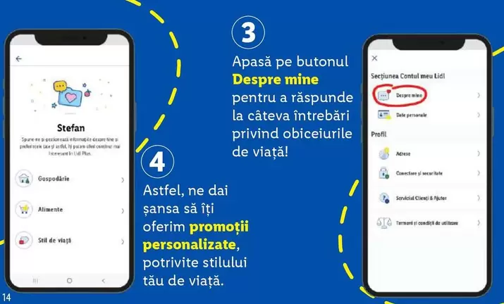 promoţii personalizate