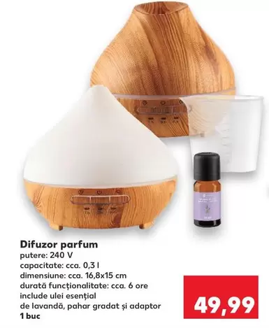 Difuzor parfum
