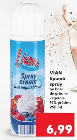 Spumă spray
