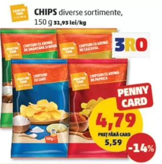 CHIPS