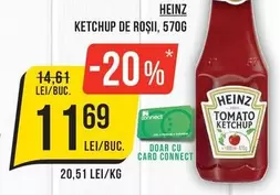 KETCHUP DE ROŞII