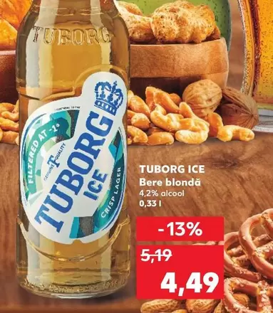 Tuborg - ICE