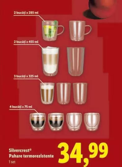 Pahare termorezistente