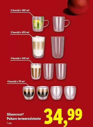 Pahare termorezistente