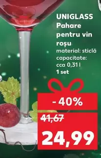 Pahare pentru vin roşu