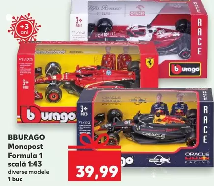 Oracle - Monopost Formula 1