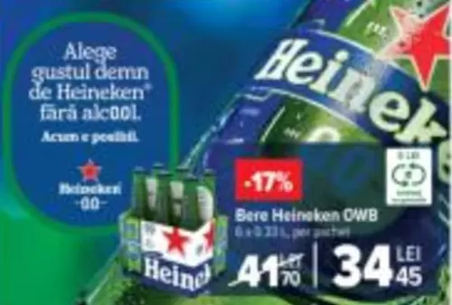 Heineken -  OWB