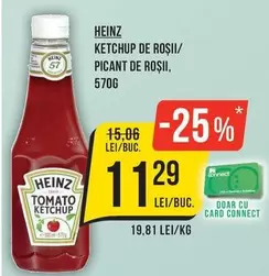 Ketchup de roșii / Picant de roșii