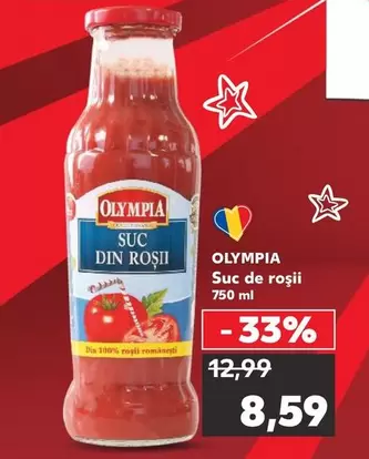 Suc de roșii