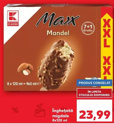 Max Mandel