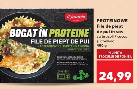 File de piept de pui