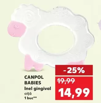 Inel gingival oiță