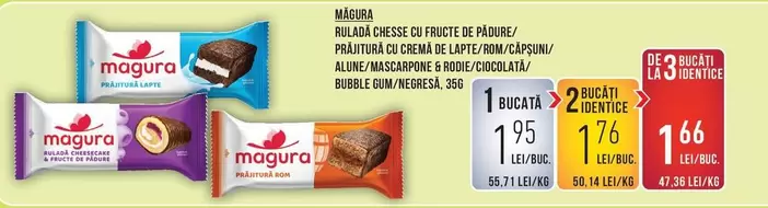 MAGURA