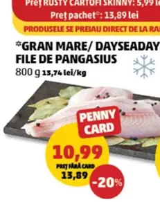 FILE DE PANGASIUS