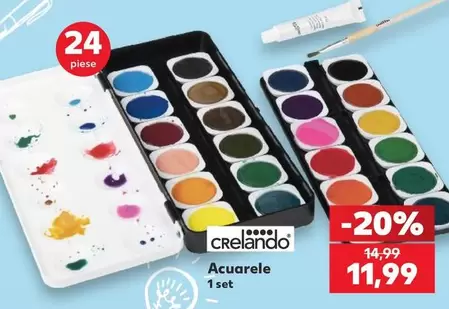 Aquarele